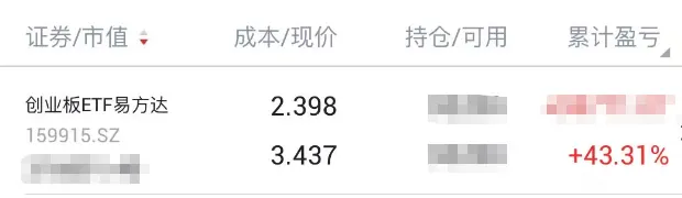券商板块:这轮牛市,死的最冤的那个