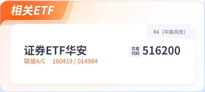 券商一季报炸裂,股价却在地板上,这次会不一样吗?