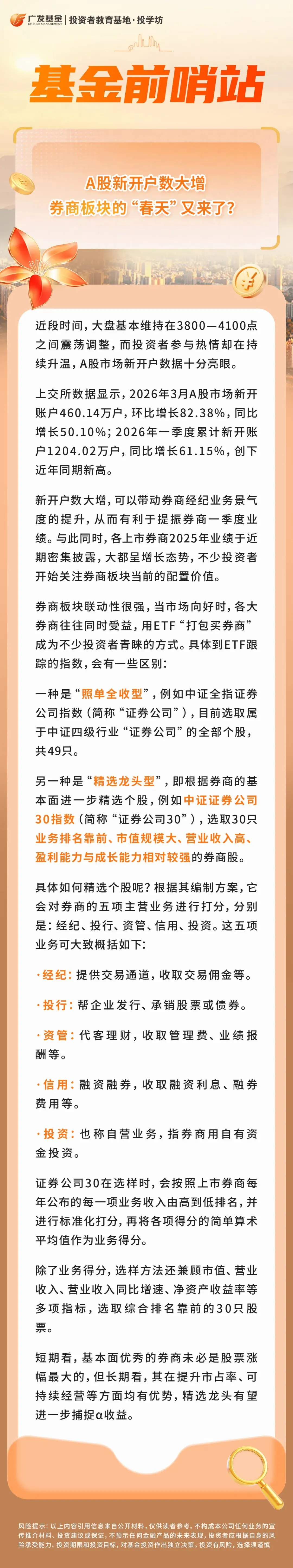 基金前哨站 | A股新开户数大增,券商板块的“春天”又来了?