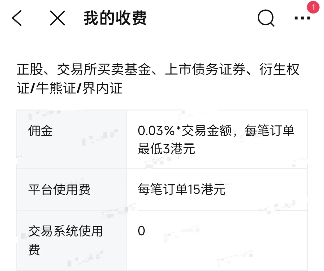 有了港卡,为啥还要开HK券商?(附开户路子)