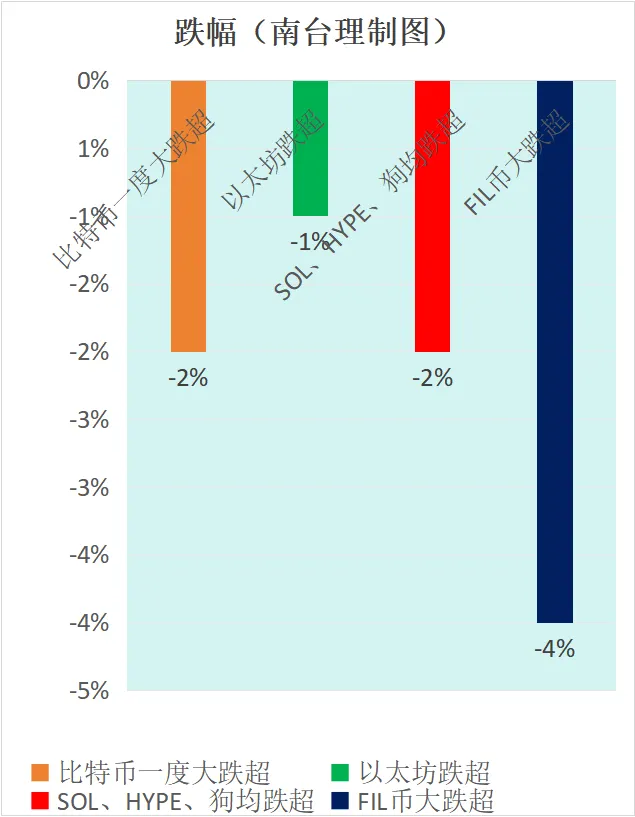 美伊谈判未果特朗普转发威胁伊朗链接 十券商发表后市观点