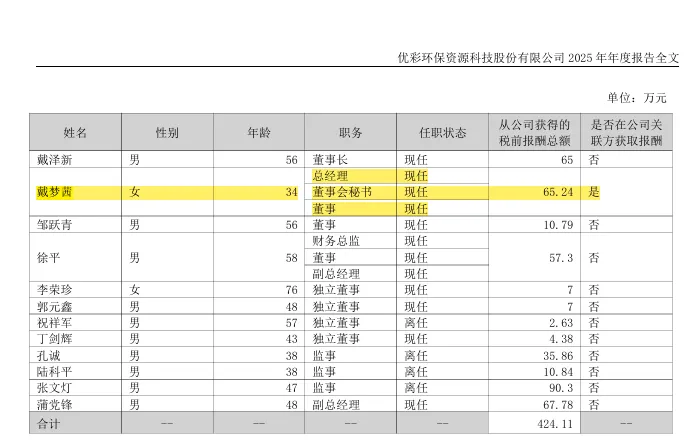 刚刚!一位券商保代出任上市董秘!