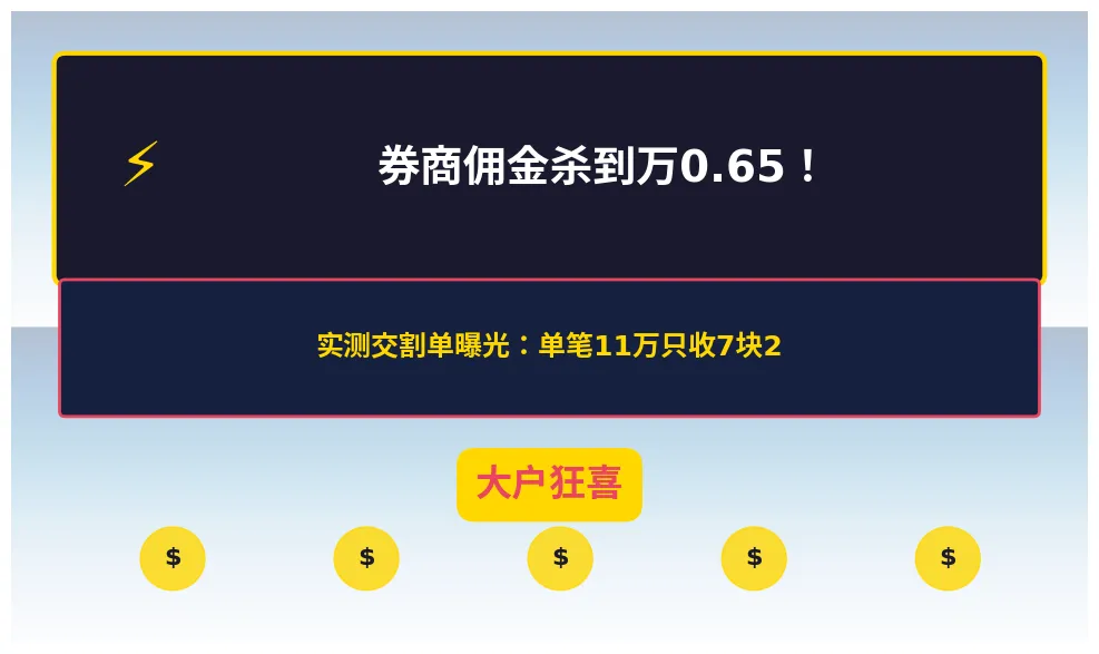2026开年佣金王炸 券商佣金杀到万0.65!实测交割单曝光:单笔11万只收7块2,大户狂喜