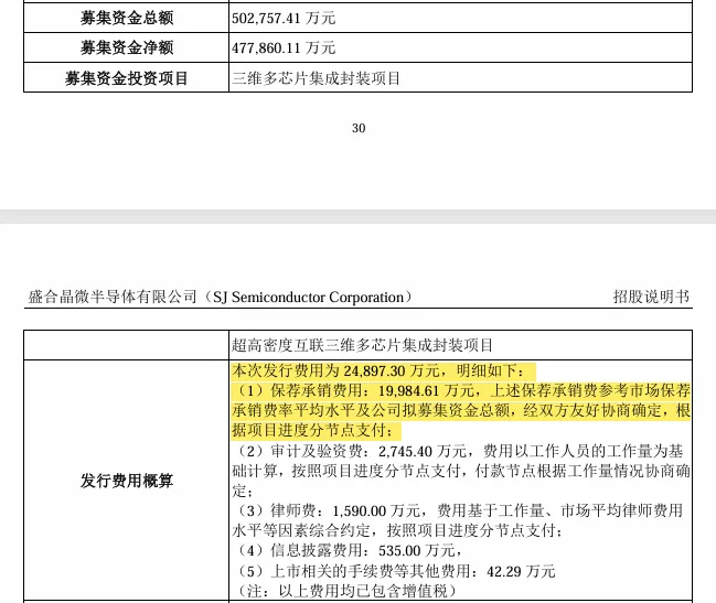 1.99亿元! IPO企业上市券商费用!两家头部券商联合保荐!