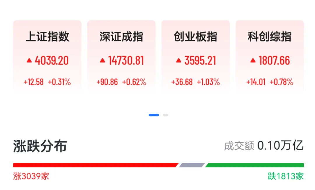 2026最新!券商佣金大战开打|万一免五、万0.85免五、万0.75免五开户全攻略