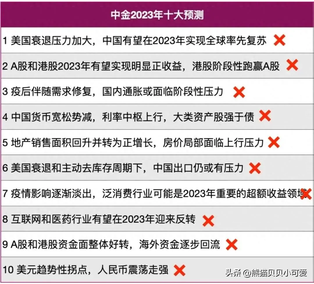 怎么看头部券商中金开年关于国内居民存款的报告引发热议这个事?