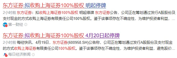 券商并购重组潮&业绩大爆发,是否重抬升势?