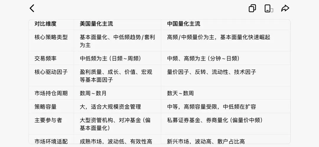 券商中国*海证期货 《金融观海》节目要点(八)