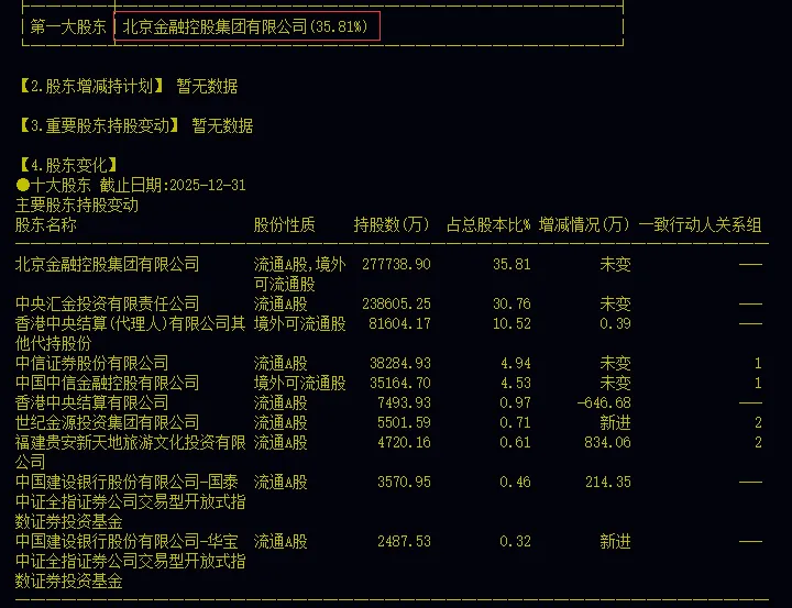 券商并购潮里,这对＂最近的兄弟＂为何最难走到一起?