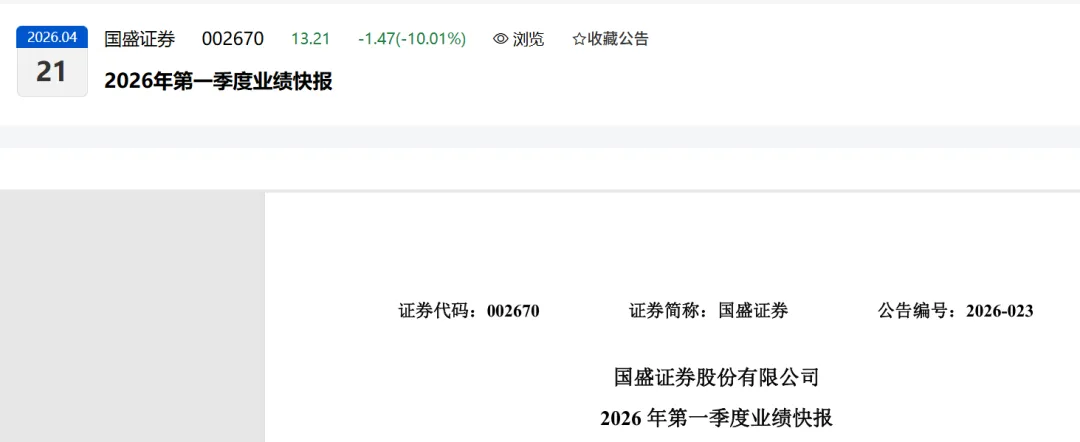 罕见!暴跌97.91%,这家上市券商一季度净利不足200万元!