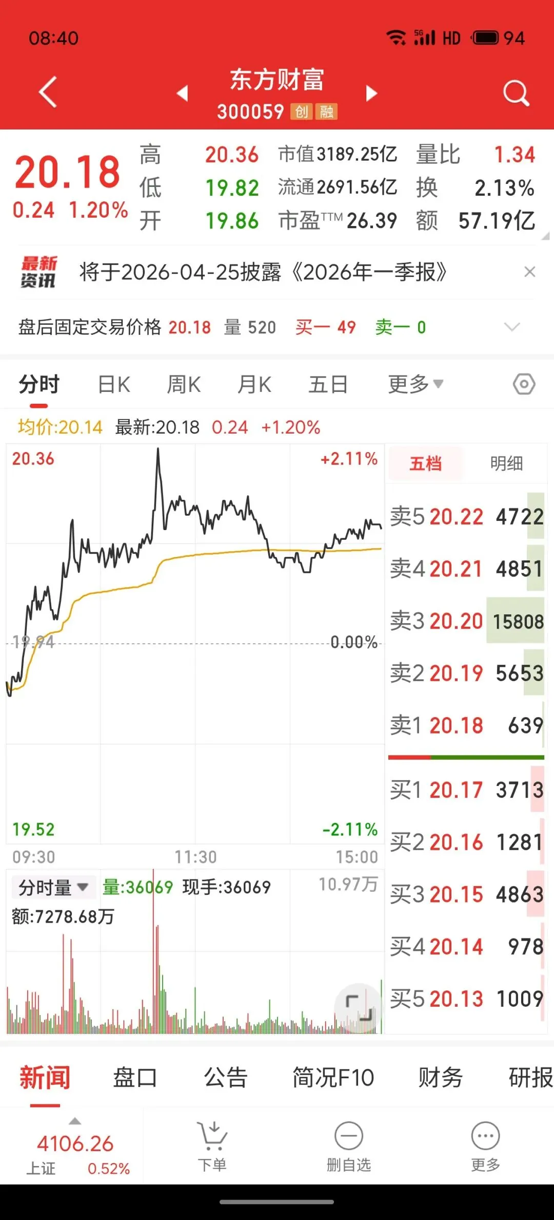 券商可以起来活动活动筋骨了