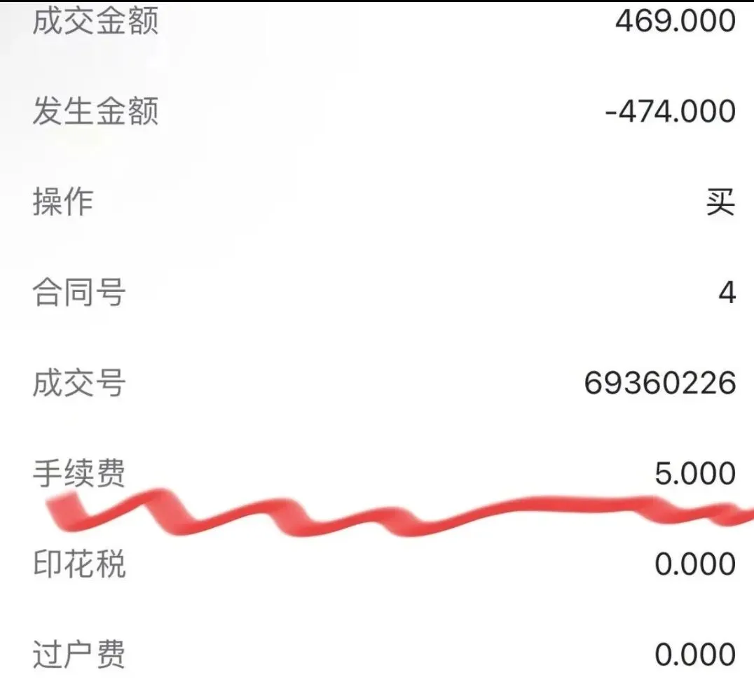 超低券商专属VIP开户来袭,万0.85免5|万0.75免5|万0.64不免5全佣含规费,无隐形收费两融融资利率低至2.98%起