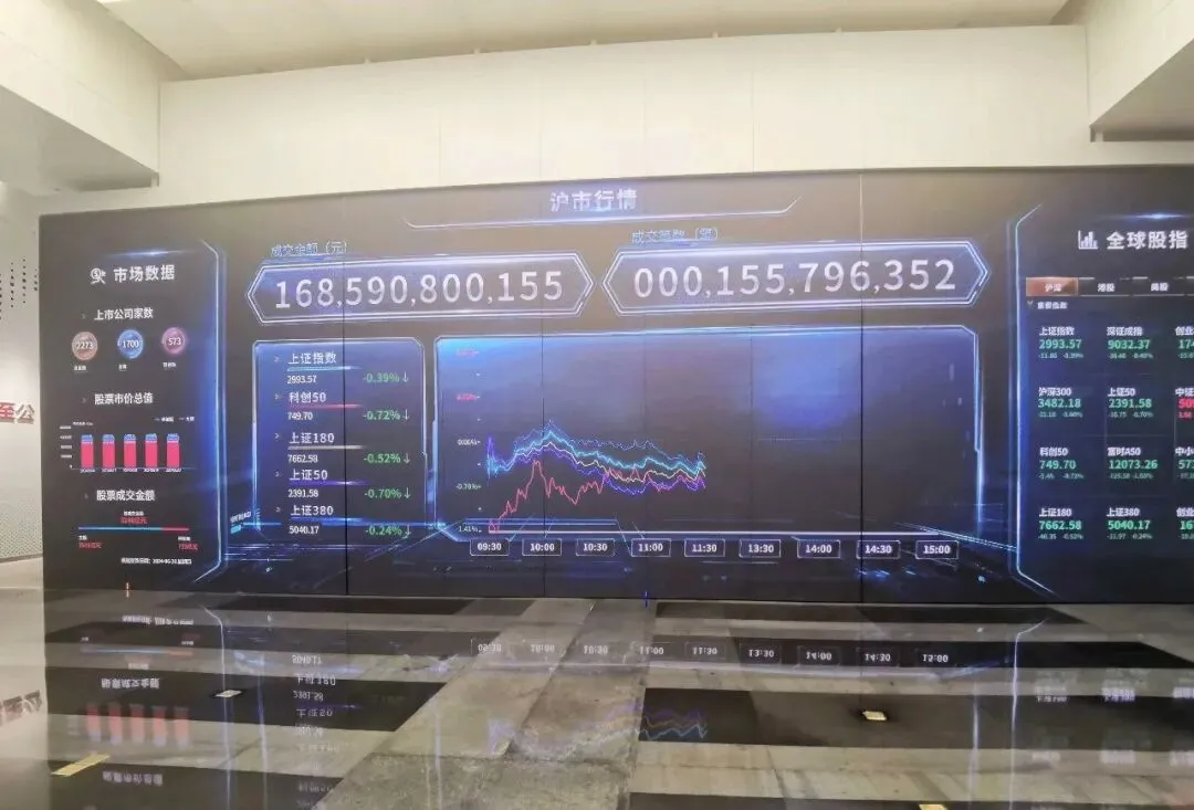 券商这项业务怎么办:大打价格战,增量不增收