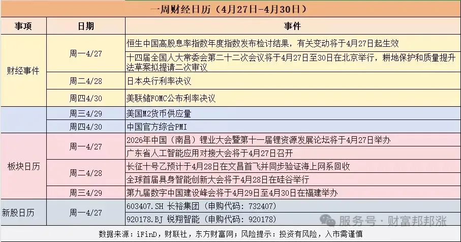 A股任何回调都是上车时机!?十大券商最新策略:紧拥AI硬件,寻找供需缺口的高景气度产业