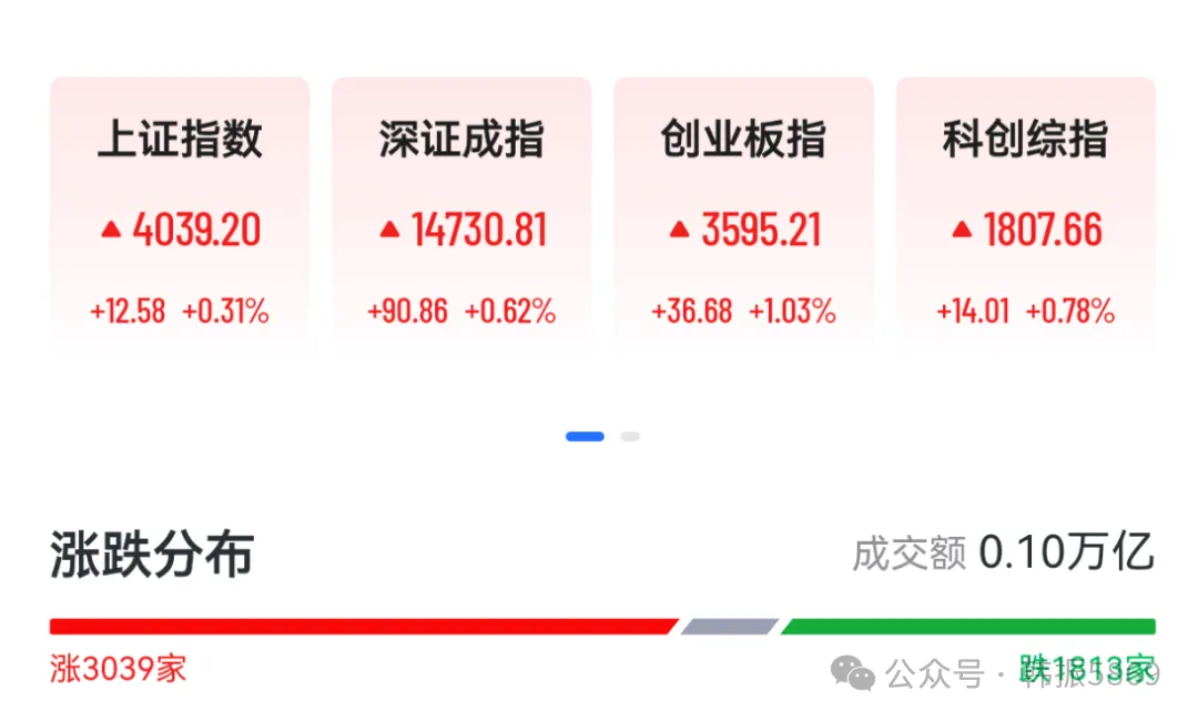 2026最新!券商佣金大战开打|万一免五、万0.85免五、万0.75免五开户全攻略解析