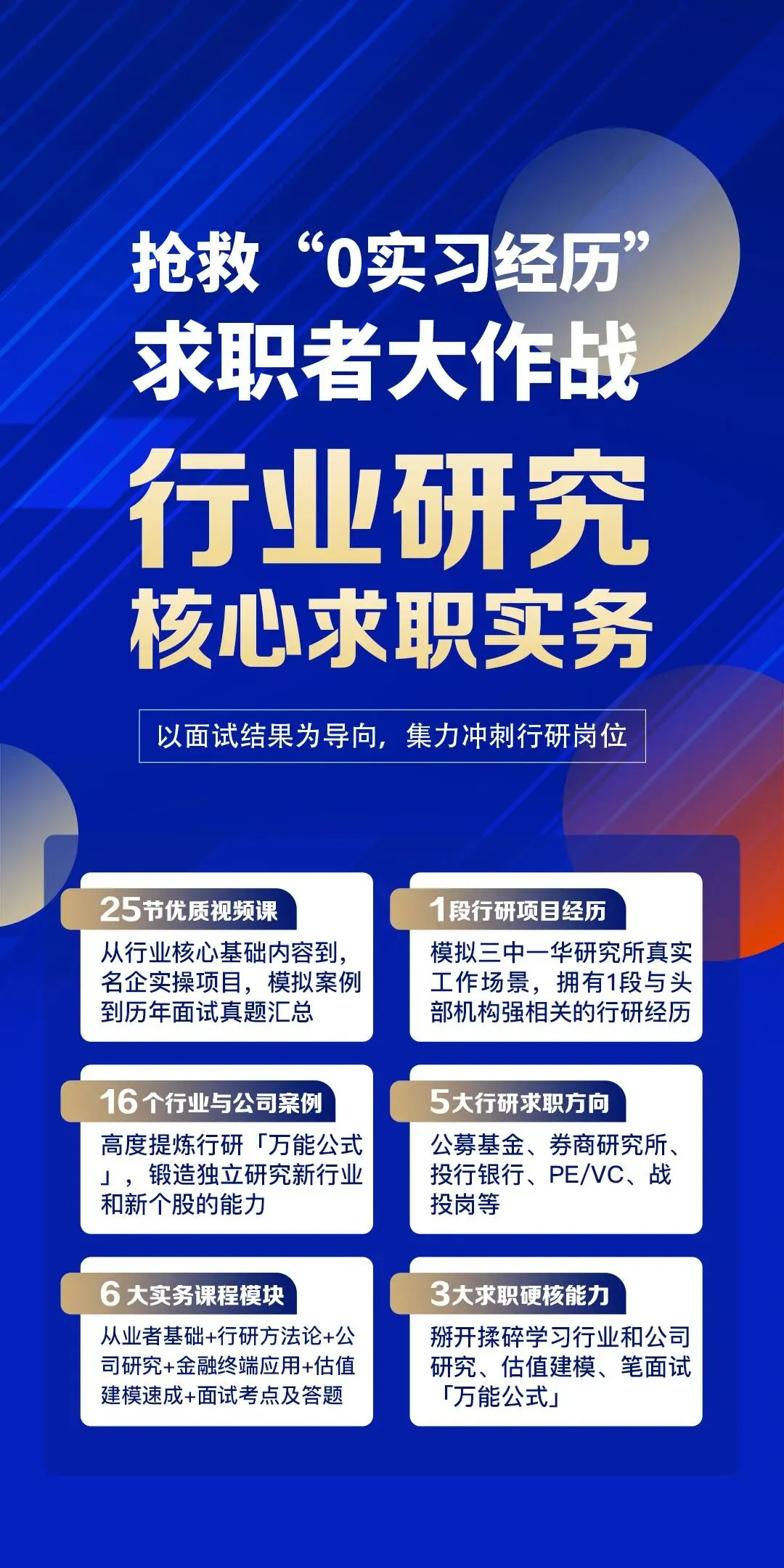 研究所面试官推荐:教你如何应对券商面试,不再害怕笔面试