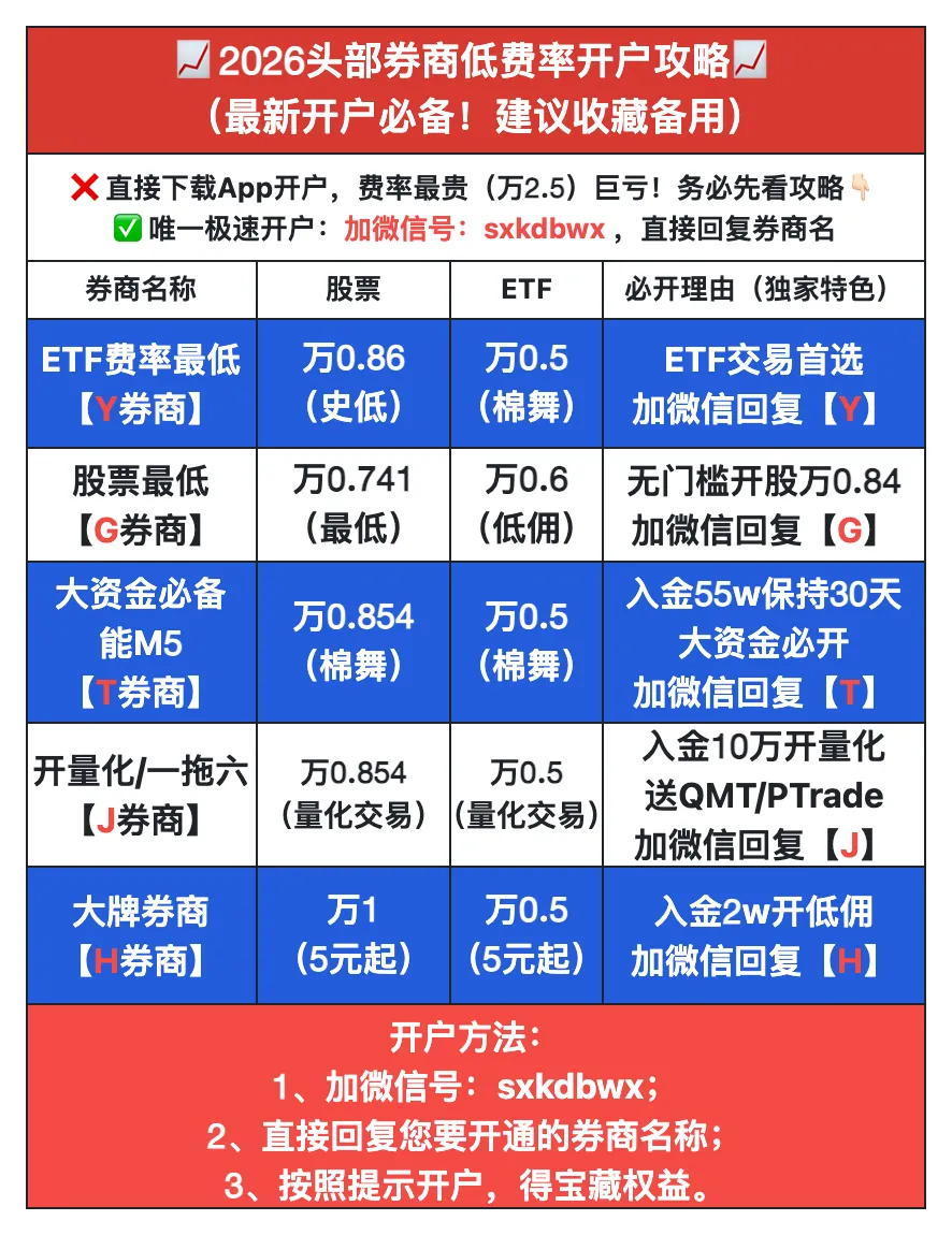 最值得开户得五大券商最新佣金一览(紧急提醒!2026券商开户别再踩坑!低佣开户渠道藏在这里)