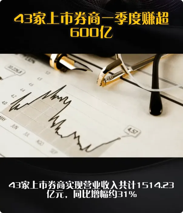 史诗级一季报撞上熊市:券商正在复制银行股的黄金坑?