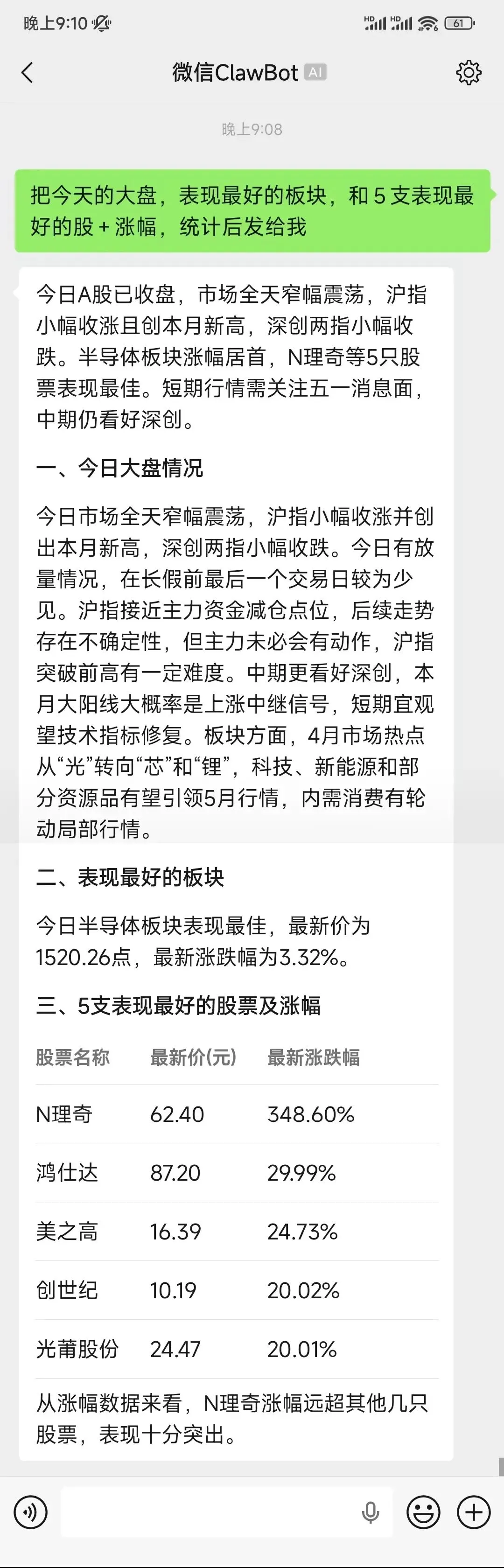 我把券商AI塞进微信,从此24 小时自动帮你看盘