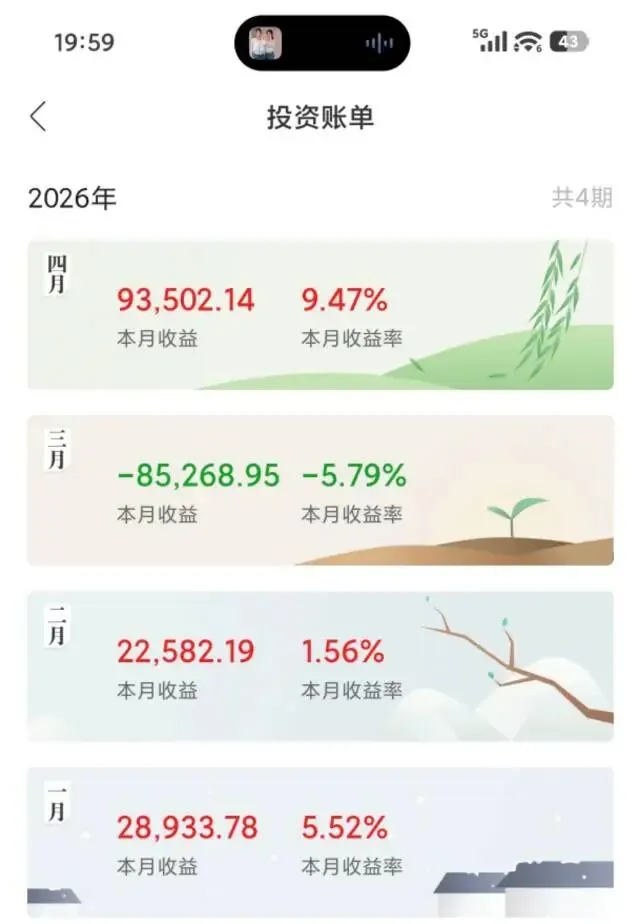 纯纯给券商打工了,手续费估计有好几k了