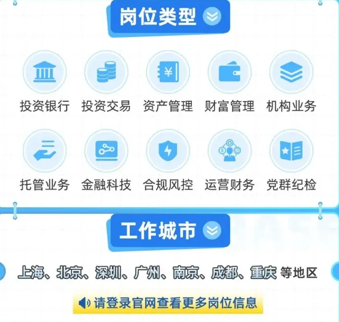 券商实习-申万宏源等,有投行、有暑期
