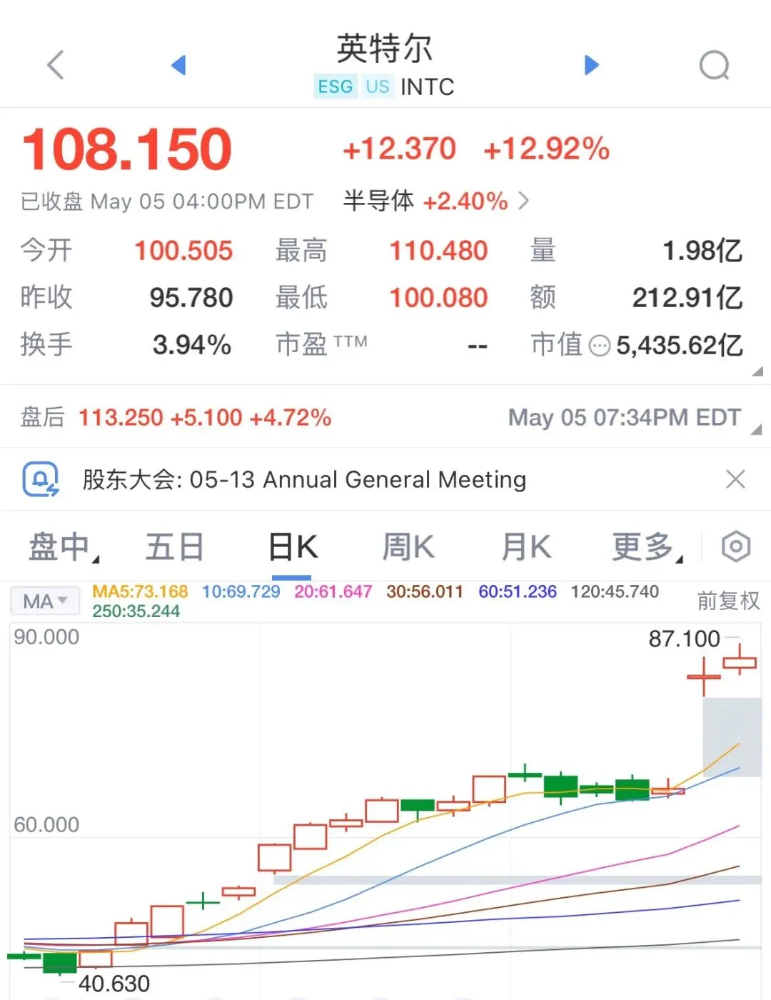 美股新高、伊朗外长访华、烟花停产、十大券商看多、东阳光算力大单、工行分红王