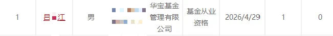 一券商首席分析师,跳槽华宝基金!