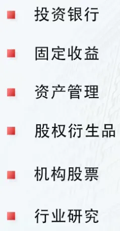券商、公募实习-暑期,有头部机构