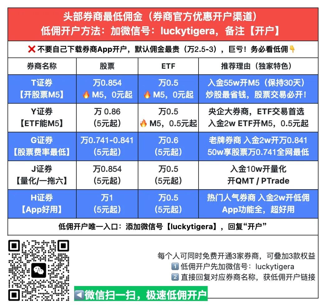 头部券商最低佣金费率对比(5月7日更新)