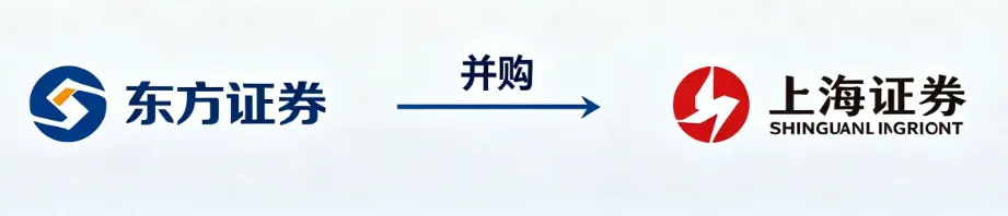 东方并购上海:中国券商单打独斗的时代,彻底结束了