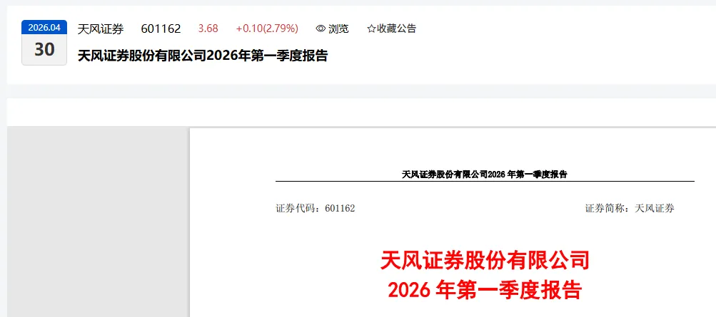 暴跌99%!这家券商业绩崩了,一季度只赚了22万!
