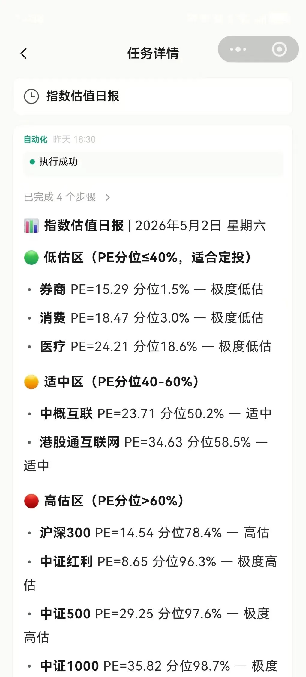 低估的券商是否是防御的盾
