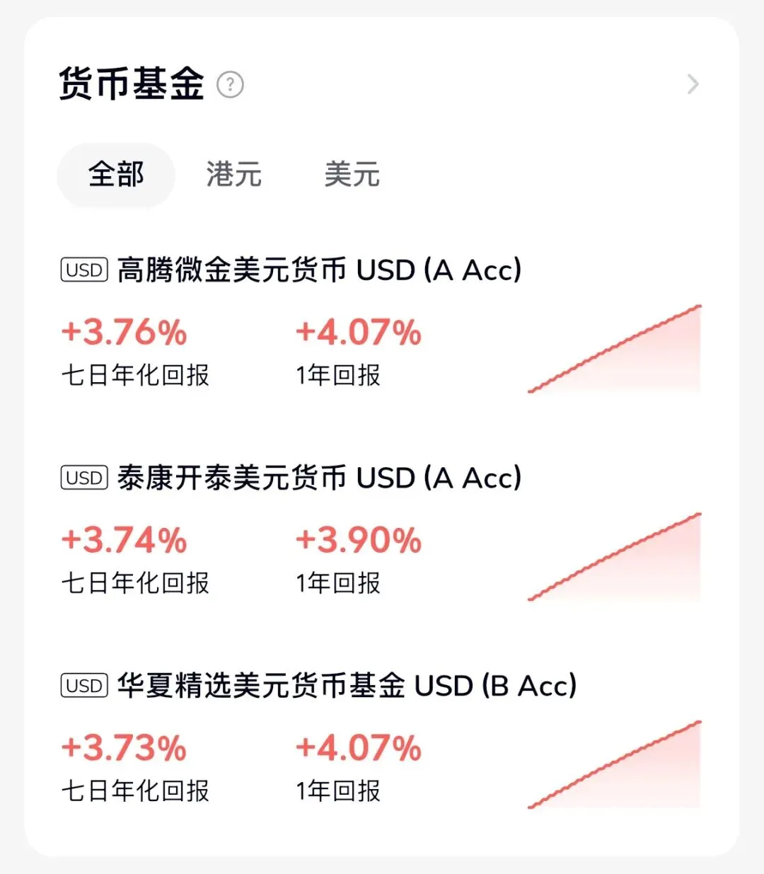 开了海外券商,除了炒股还有这些用途