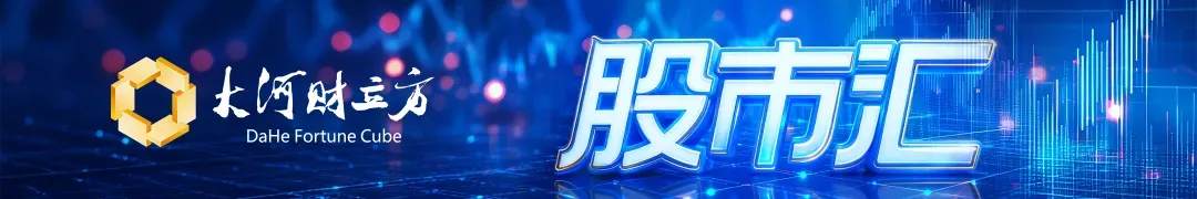 涨疯了!追“光”逐“芯”,券商最新研判