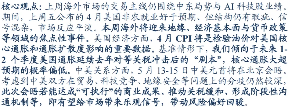 地产销售回暖,流动性温和收敛(券商本周宏观经济总结)