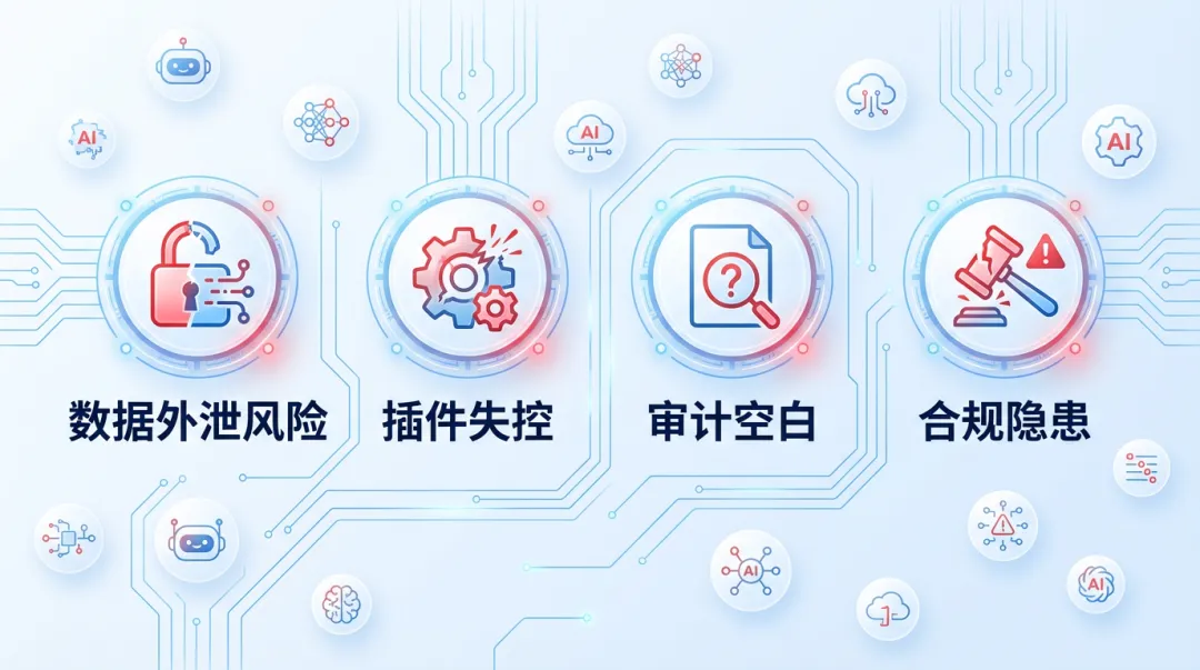 券商投研、保险核保、制造排产,企业级AI真干上了
