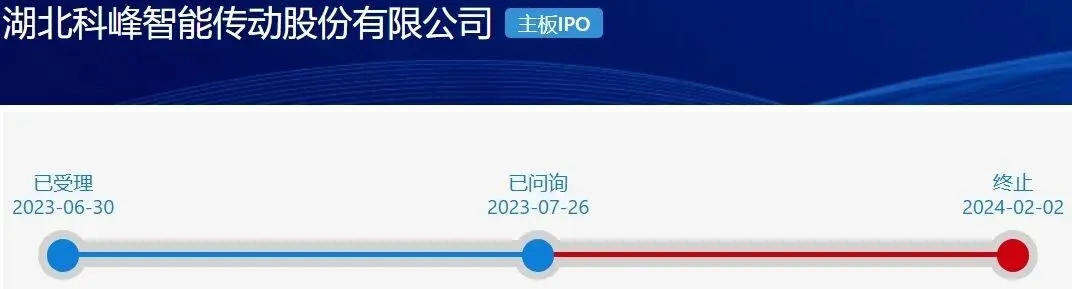 3家IPO辅导启动,1家更换券商、更新辅导备案,3家完成IPO辅导!