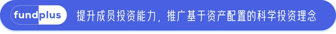 某券商资管子公司招聘衍生品投资经理