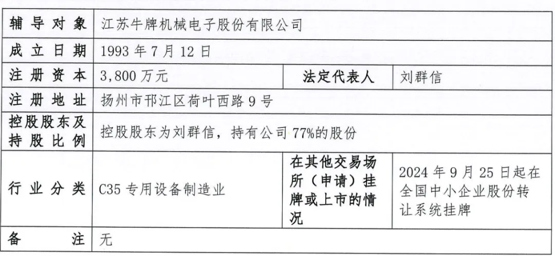 净利润1.2亿,更换券商冲刺IPO