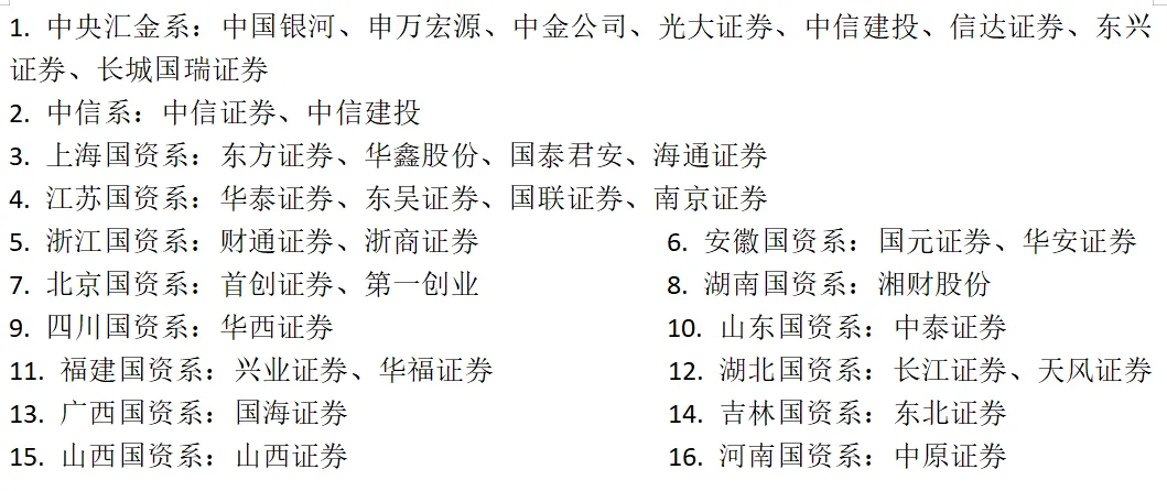 券商,真正的机会在哪里?!