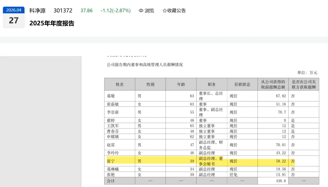 刚刚!一位券商投行高级业务副总裁、保荐代表人出任上市公司董秘!