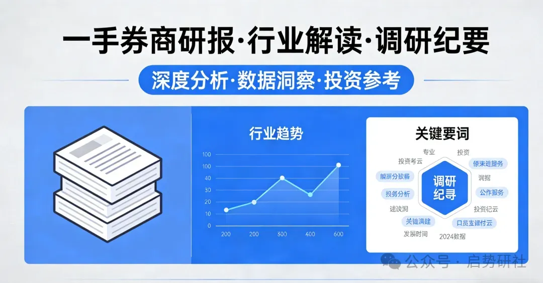 券商研报聚焦(周末增量信息全更新)