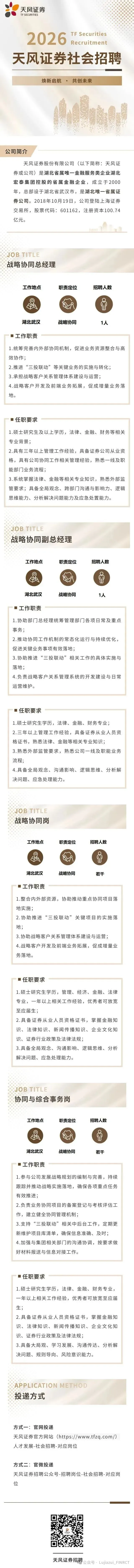 公募基金、券商社招-有投资、有管理岗位