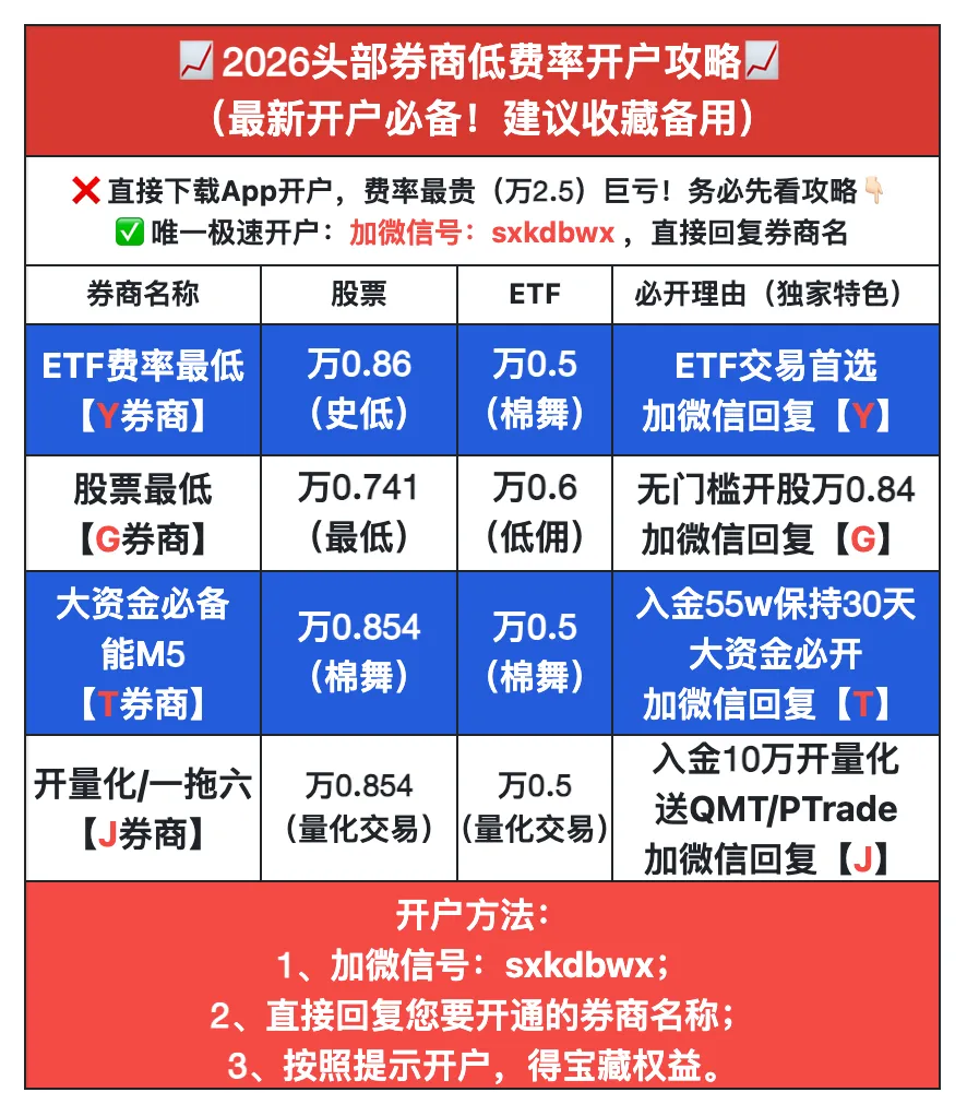 券商2026开户费率一览(开户前必看的低佣开户最新指南)