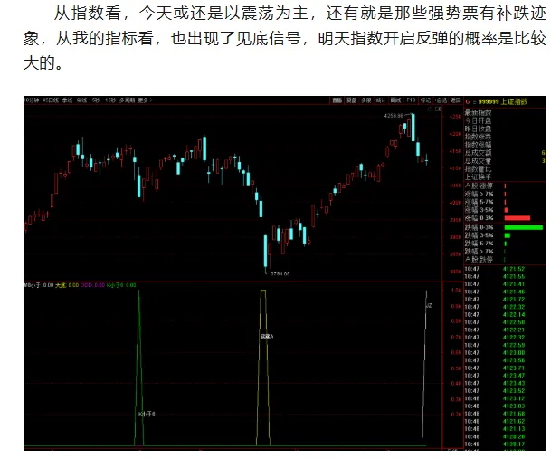 券商涨,怎么看?