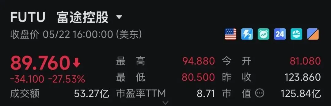 八部门出手!跨境券商被查,这条“出海路径”走到尽头了吗?