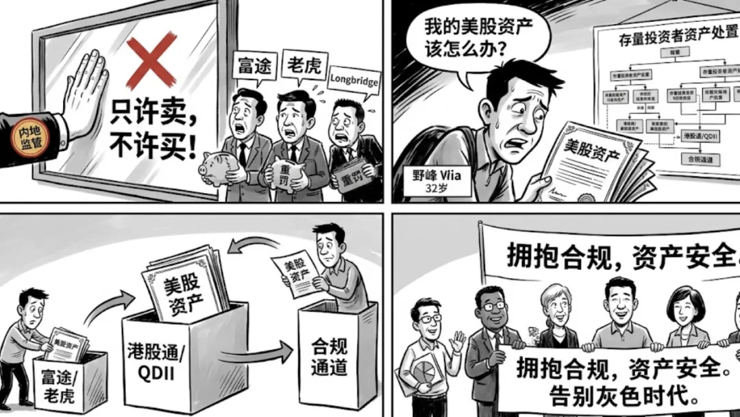 八部门联合掀翻跨境券商:富途老虎被罚22亿,灰色炒股时代彻底终结