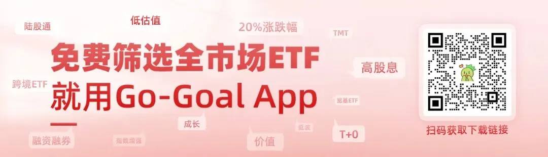跨境券商大变局!我们还能靠哪些ETF抄底全球?