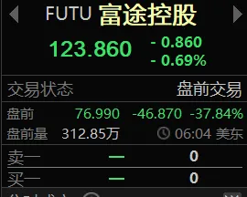 暴跌40%!被重罚的三大券商巨头,到底什么来头?