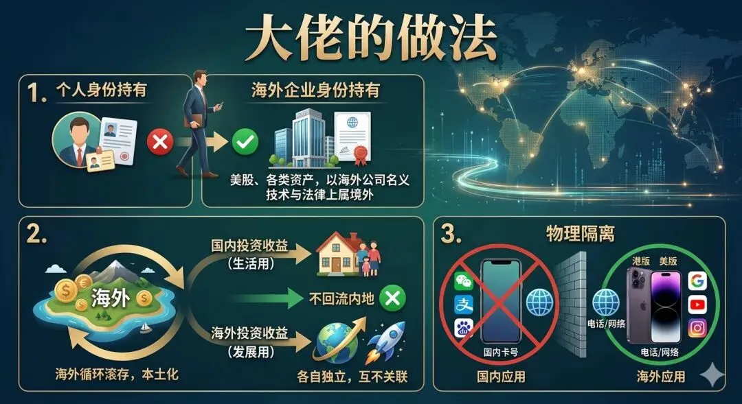 关于香港券商同步一些信息